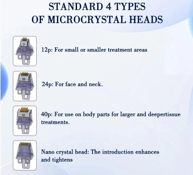 Morpheus 8 mirconeedling machine needles
