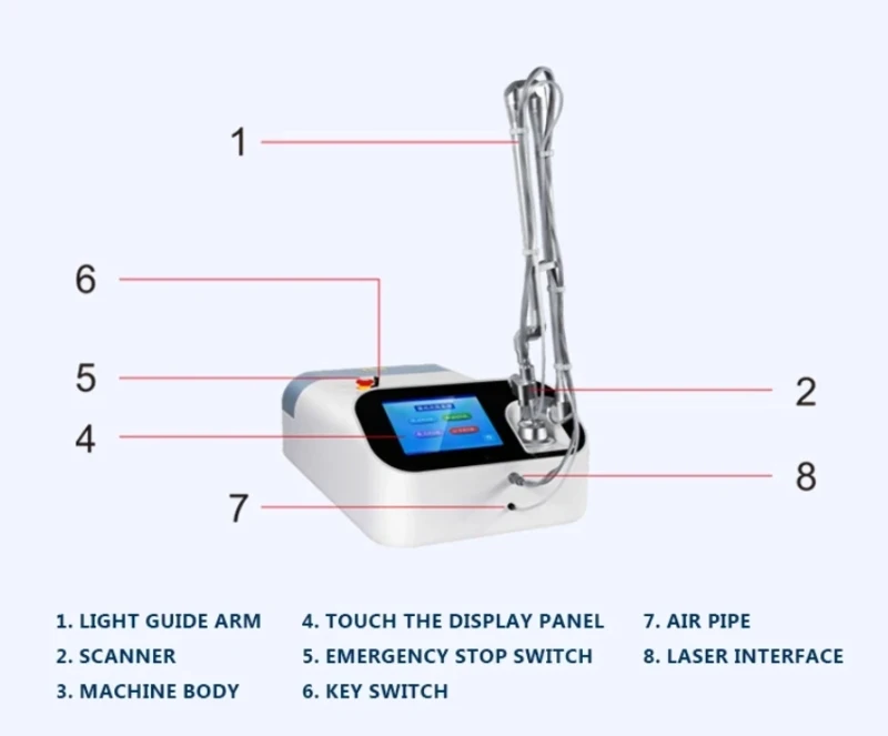 Co2 Laser Skin Resurfacing Machine 11 Co2 Laser Skin Resurfacing Machine 11