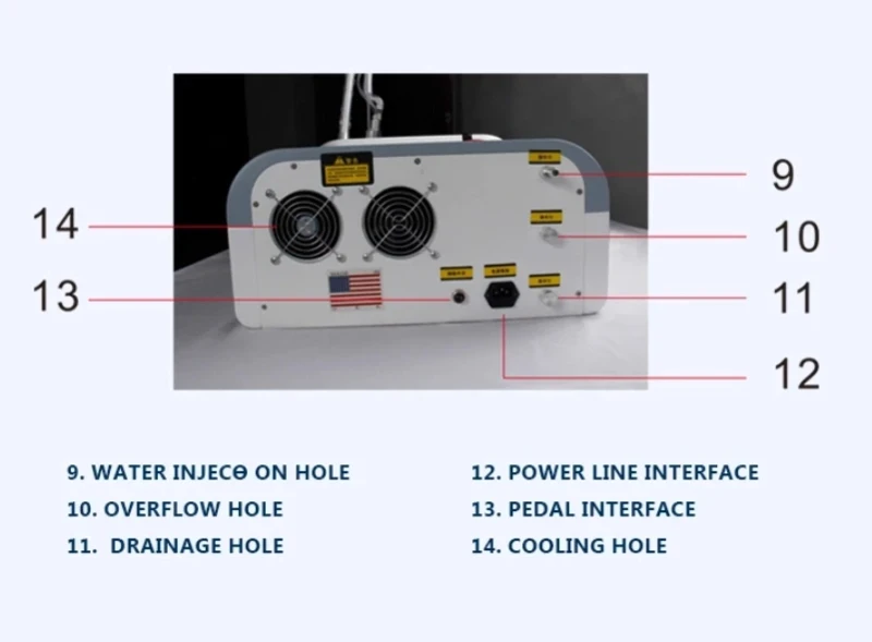 Co2 Laser Skin Resurfacing Machine 12 Co2 Laser Skin Resurfacing Machine 12