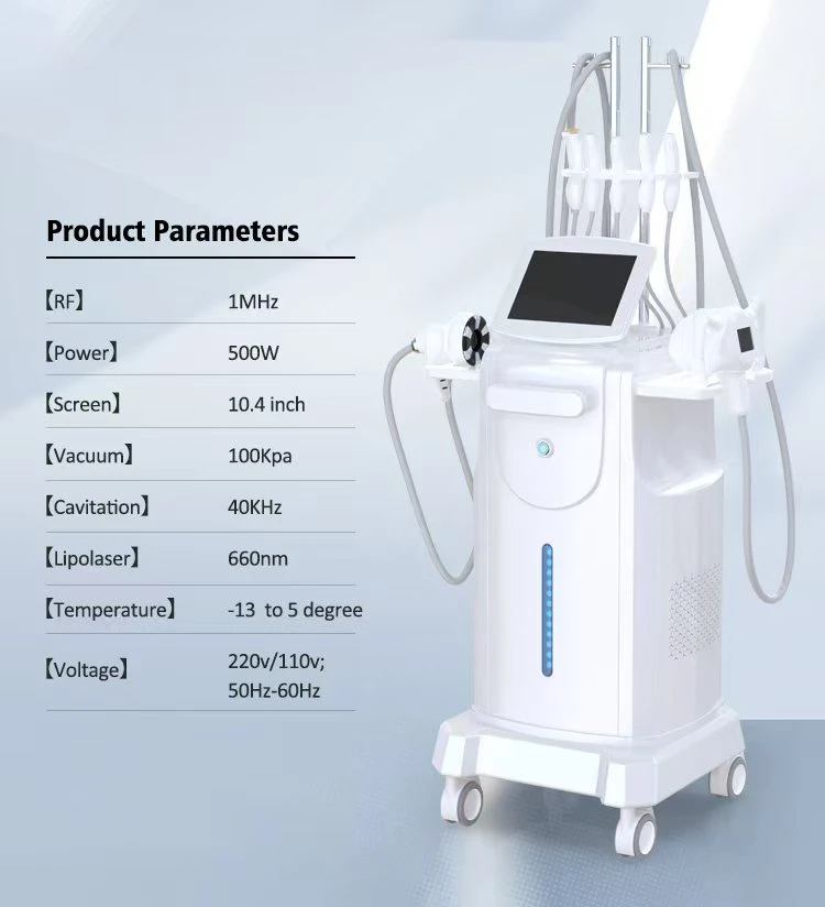parameters