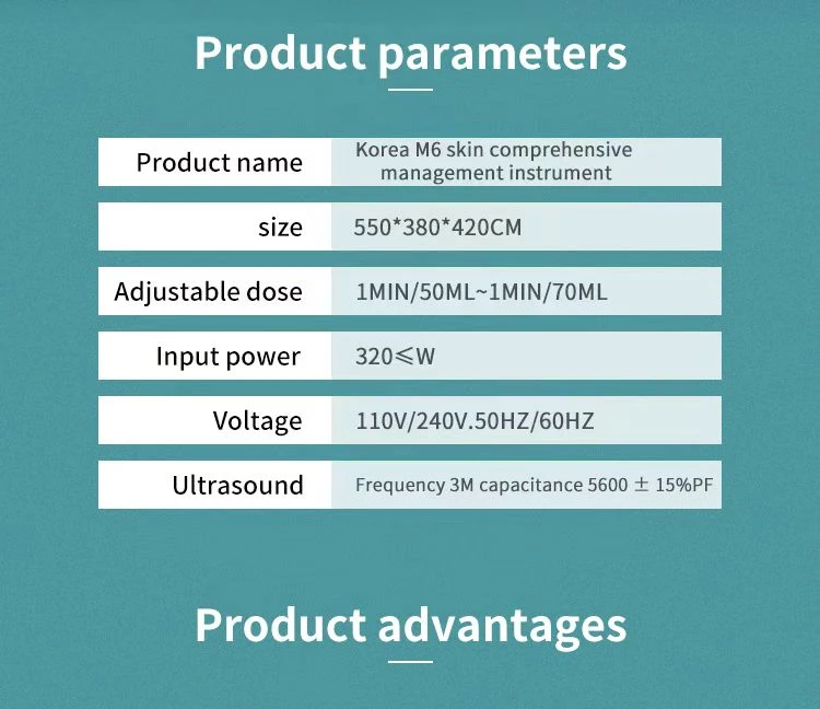 parameter